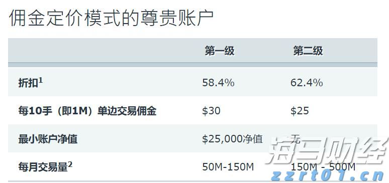 A股收评 | 创业板指上涨0.96%！结构性行情活跃，各板块龙头股创造新高