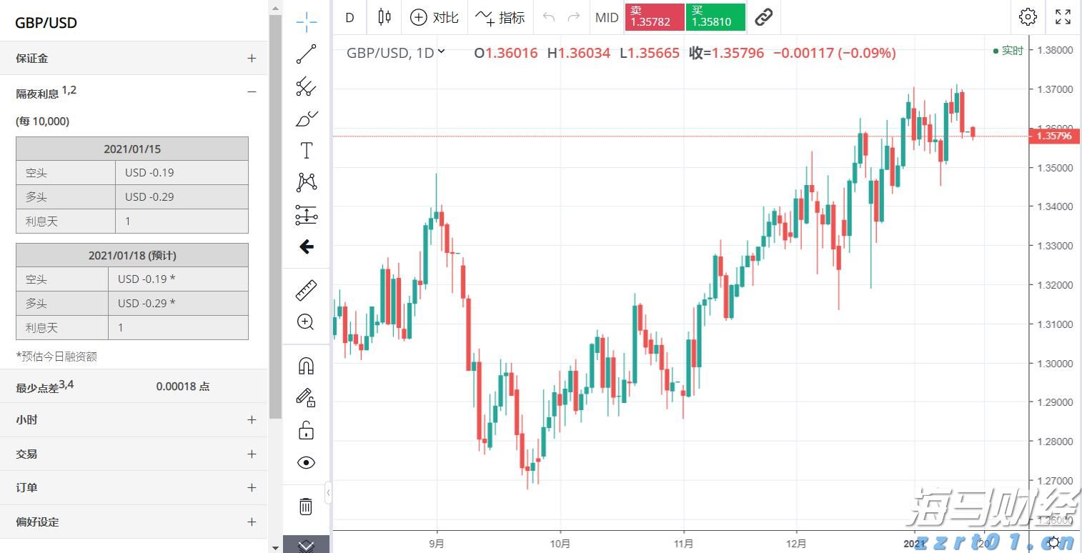 京东集团-SW(09618)二季度收入达3567亿元 同比增长22.4% 持续布局新增长领域