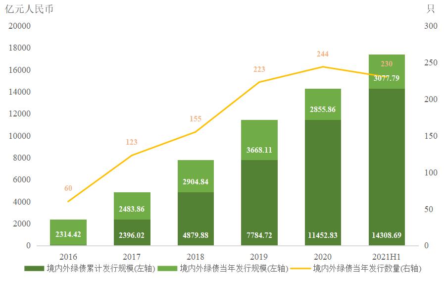 中金：预计2025下半年煤炭供需将修复 煤价可能反弹回升