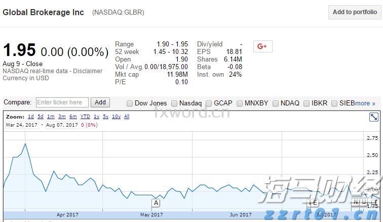 “一扩两稳”目标坚定 真抓实干服务发展——访市商务局党组书记、局长张美玲