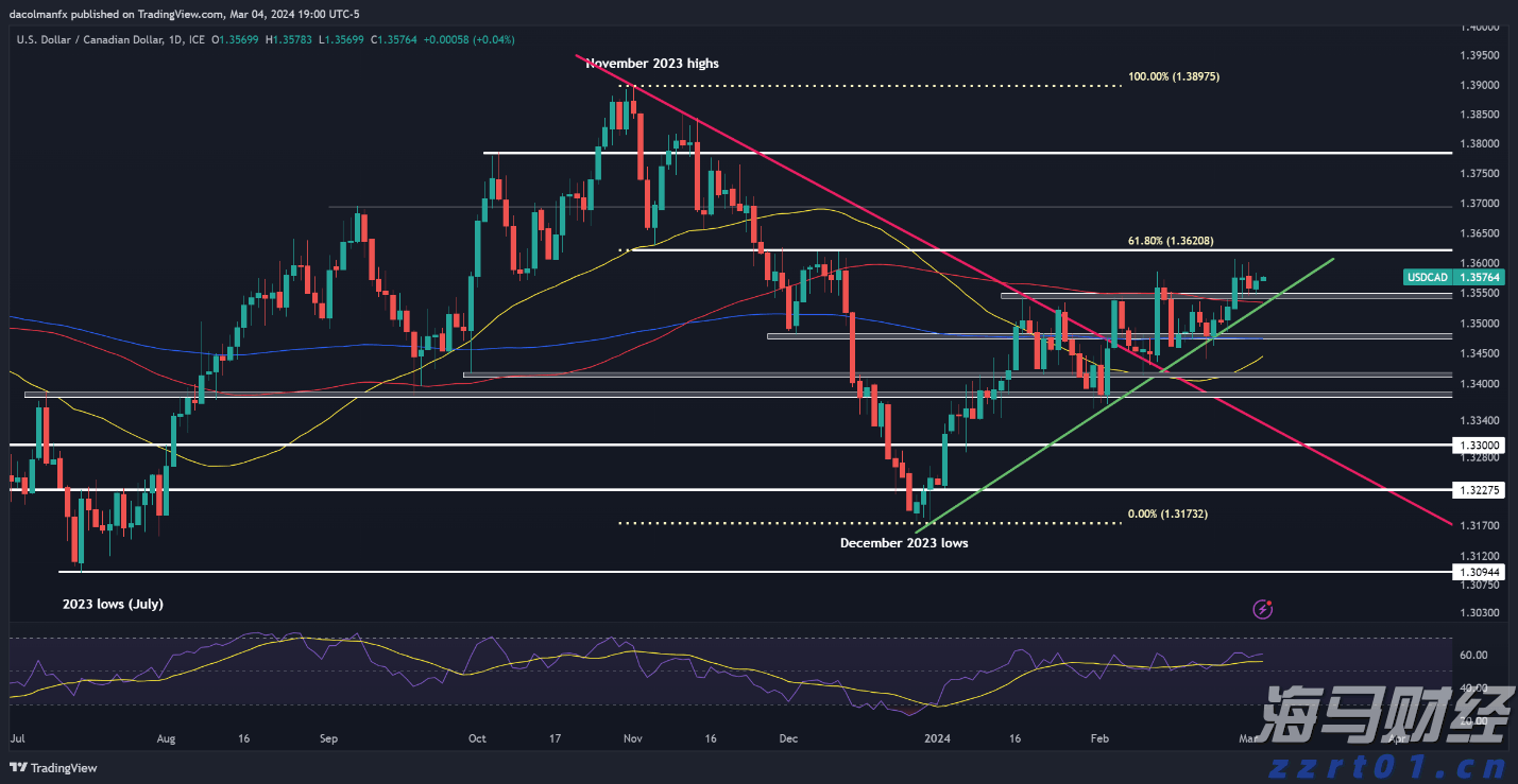 光线传媒上半年净利润同比增长371.55%!公司首款3A游戏已在制作中