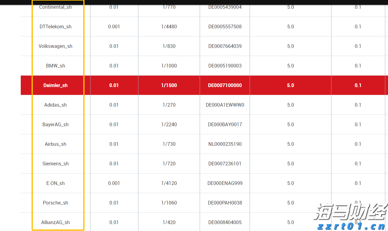 金融监管蓝皮书:量子计算有望成为金融体系的重要技术支撑