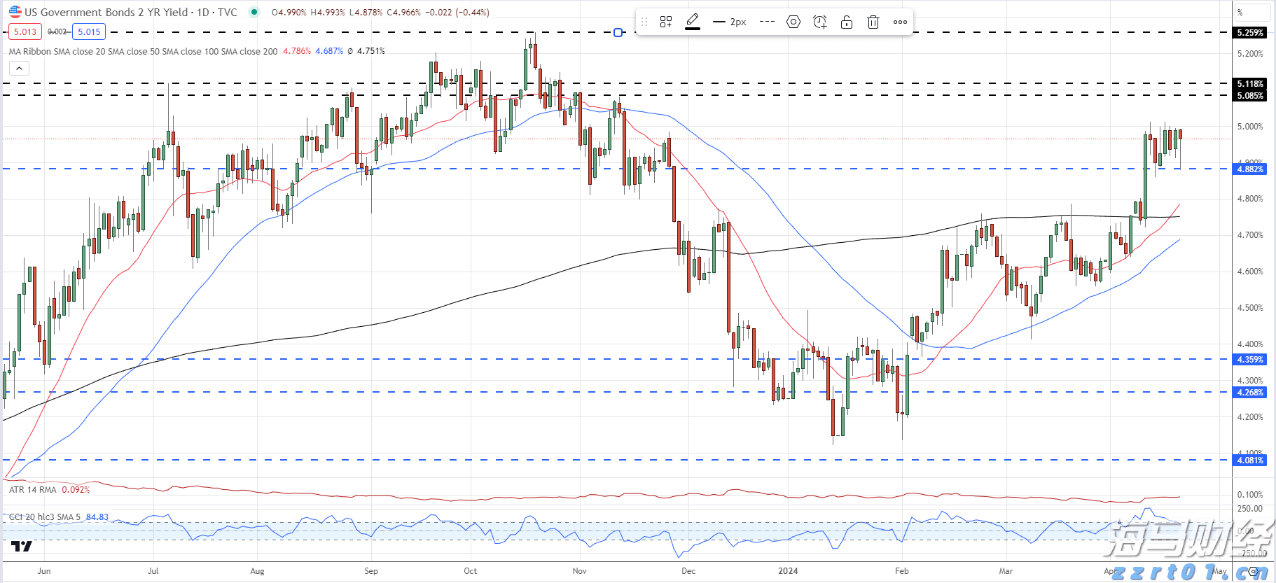 预制菜争议持续发酵,餐馆如何打消食客顾虑?