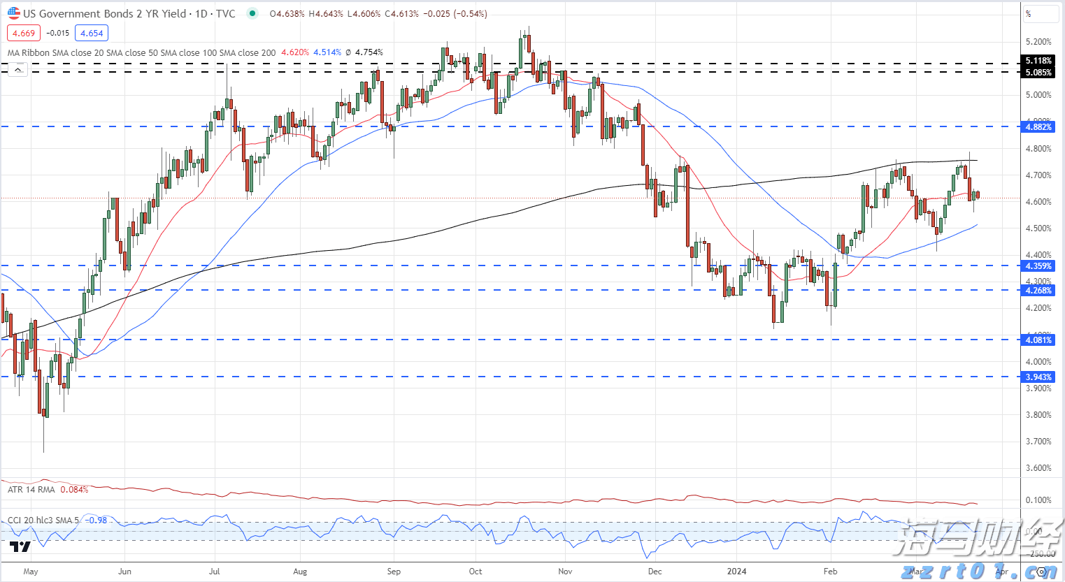 贵港市人民代表大会常务委员会任免名单