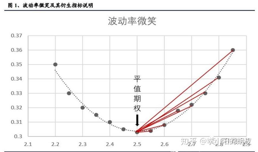 嘉元科技上半年净利润3675.41万元,同比扭亏为盈