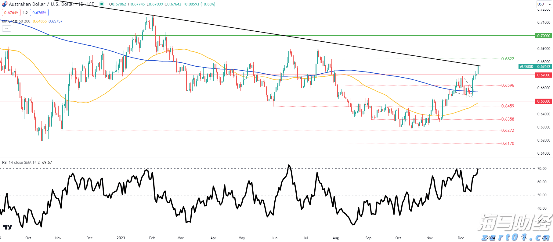 合肥新增两处国家级夜间文化和旅游消费集聚区