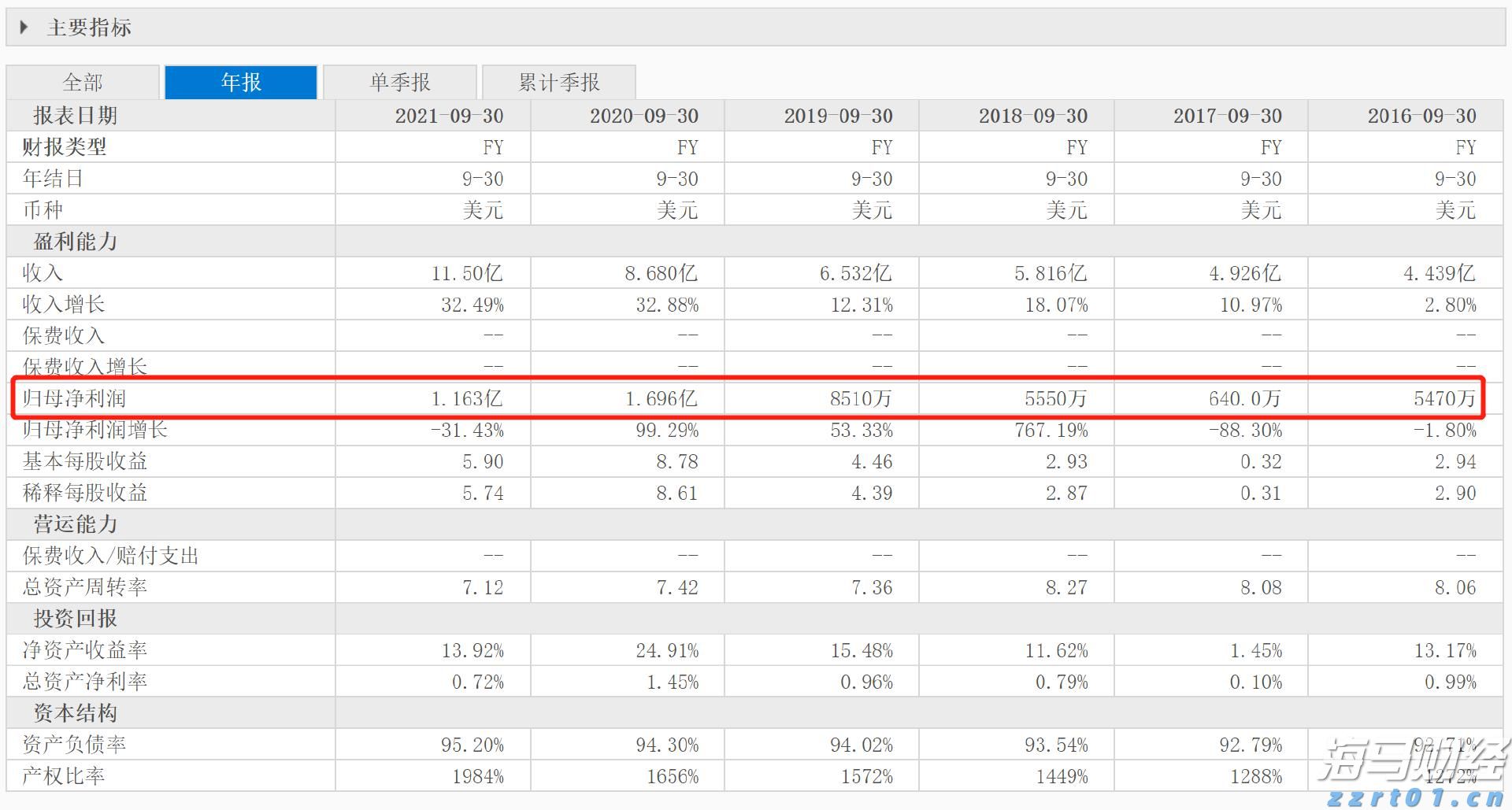 梅州结束防汛Ⅳ级应急响应
