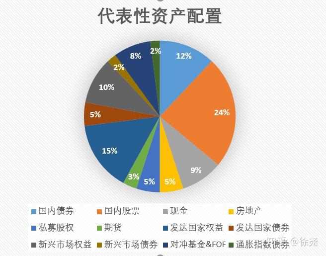 德意志银行在杠杆融资市场的份额下滑：降至3.6%，排名跌出全球前五