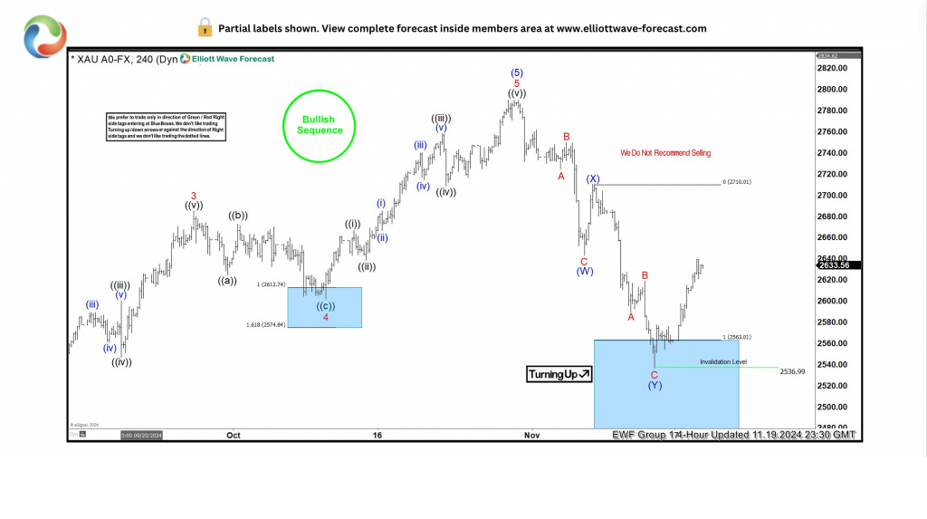 普京强调上合组织不寻求对抗任何一方